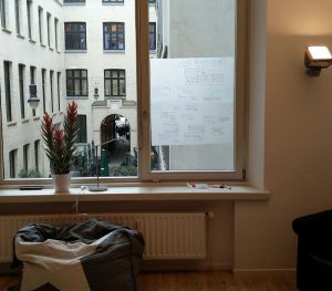 Themen- und Ideen-Liste auf Fenster für die Safari-Woche bei haven5 (Die Safari-Woche – Mitarbeitermotivation mal anders :))