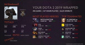 Dota 2 Statistik für 2019 zusammengefasst (Mein Rückblick auf 2019)