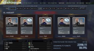 Kader Spielkarten Dota Battlepass Kompendium (Tipps und Tricks für den Dota 2 Battle Pass)