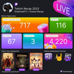 Twitch Recap 2023 Streamer (Mein Jahr 2023 – Ein Jahr des Umbruchs)